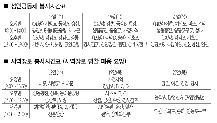 개가 장폐색을 통과할 수 있습니까